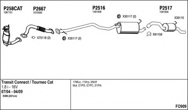 FENNO FO909 Exhaust System